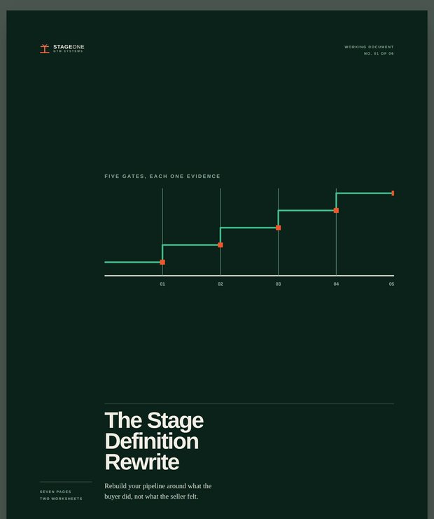 Cover of The Stage Definition Rewrite