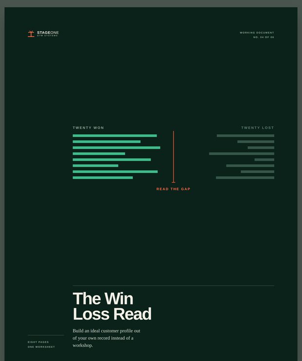 Cover of The Win Loss Read